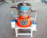 氣體保護(hù)振動(dòng)篩是依靠一些氣體的保護(hù)完成物料在篩分，能夠保證物料在篩分過(guò)程種不會(huì)被氧氣氧化。