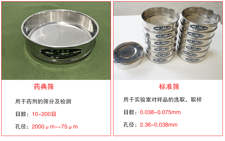藥典篩和標(biāo)準(zhǔn)篩用途不同、目數(shù)不同