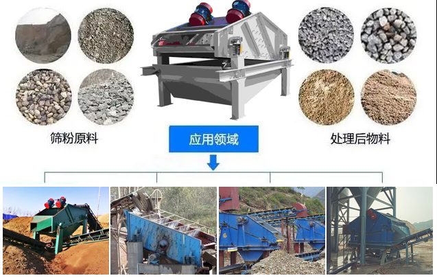  ZSG礦用振動(dòng)篩適用范圍：水泥，化工，鋼鐵，煤礦，糧食，冶金，鑄造等行業(yè)。