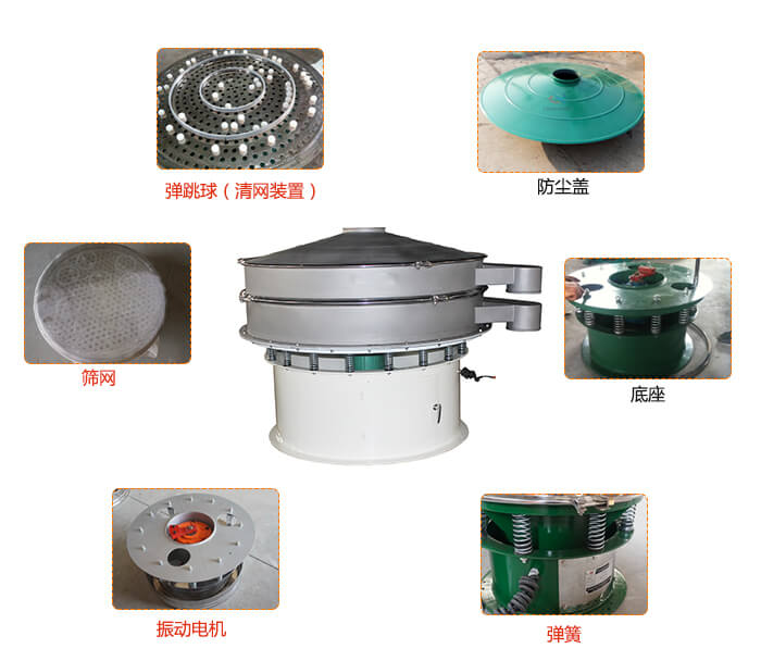 1800型振動篩防塵蓋，出料口。