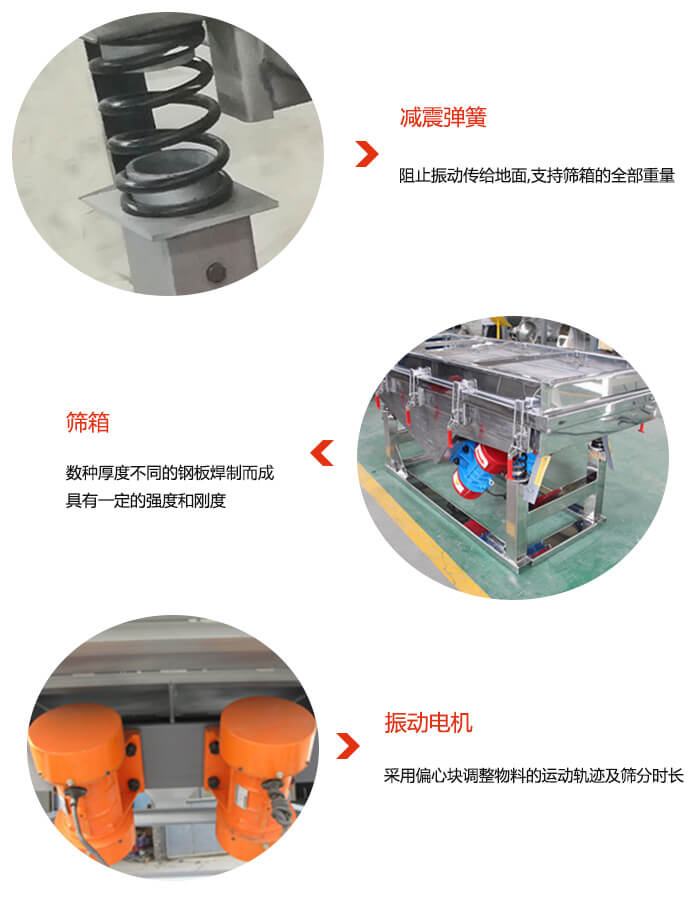 塑料顆粒振動(dòng)篩振動(dòng)電機(jī)，彈簧等部件特點(diǎn)展示
