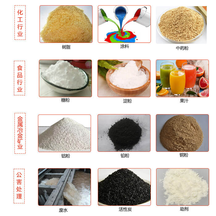 移動(dòng)式振動(dòng)篩使用的行業(yè)：食品行業(yè)，化工行業(yè)，藥品行業(yè)，糧食行業(yè)。