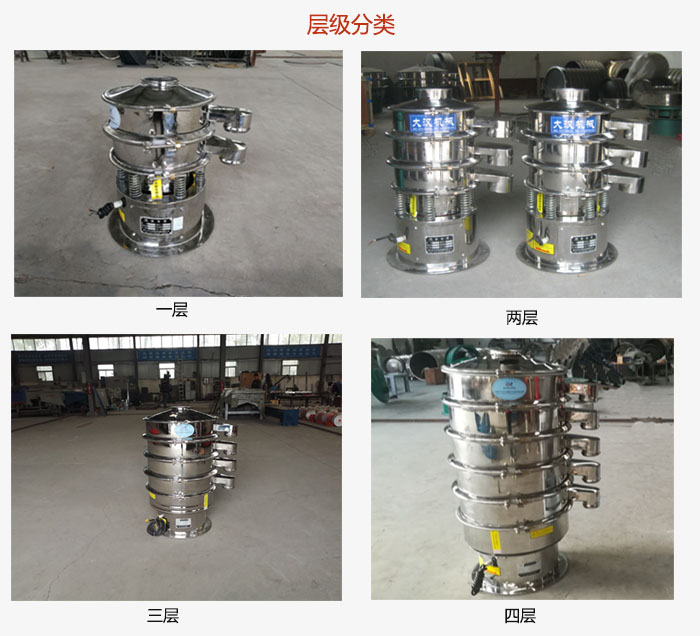 小型不銹鋼振動(dòng)篩層級(jí)展示：一層，兩層，三層，四層等。