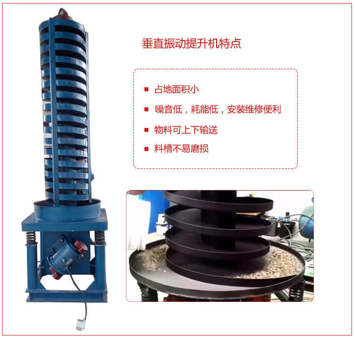 DZC垂直振動(dòng)提升機(jī)主要特點(diǎn)：產(chǎn)品占地面積小，便于工藝布置。物料殼向上輸送，亦可向下輸送。噪音低，結(jié)構(gòu)簡(jiǎn)單，安裝，維修便利。能耗小，節(jié)約電能，料槽磨損小。