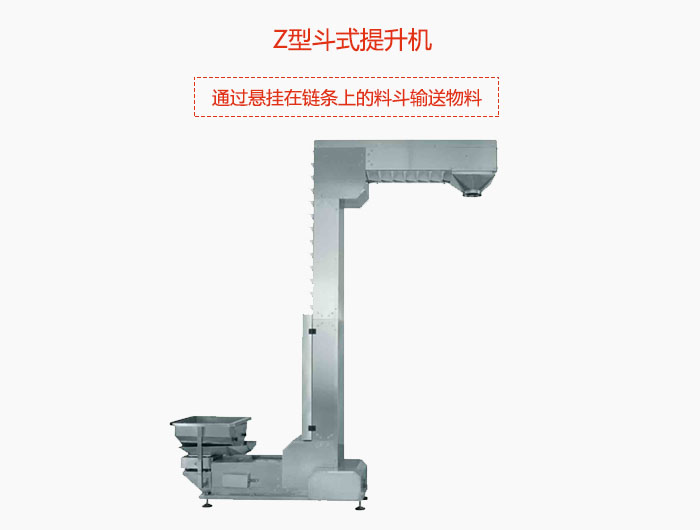 Z型斗式提升機(jī)采用封閉機(jī)殼，通過(guò)懸掛在鏈條上的料斗輸送物料。