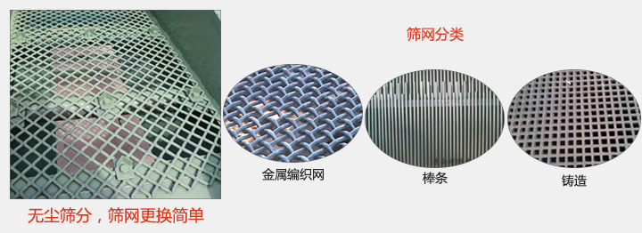洗煤振動(dòng)篩篩網(wǎng)展示：金屬編織網(wǎng)，棒條，鑄造等。