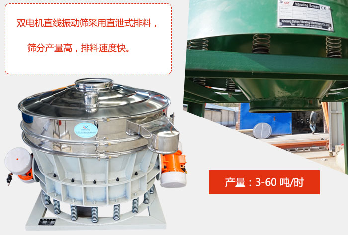 雙電機(jī)直線振動(dòng)篩采用直泄式排料，篩分產(chǎn)量高，排料速度快。