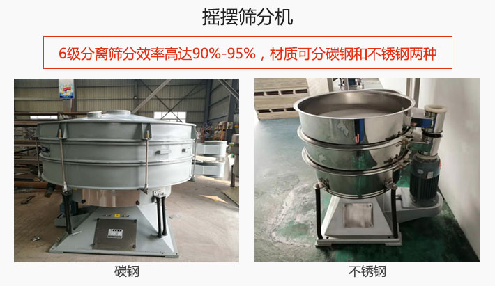 搖擺篩分機(jī)6級(jí)分離篩分效率高達(dá)90%-95%，材質(zhì)可分碳鋼和不銹鋼兩種。