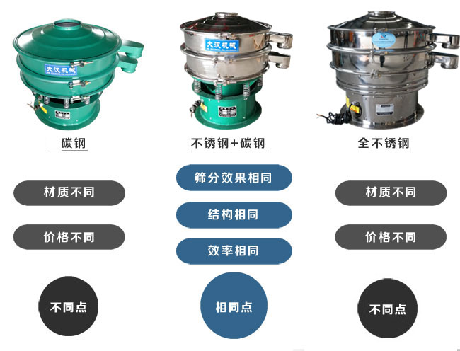 材質(zhì)。