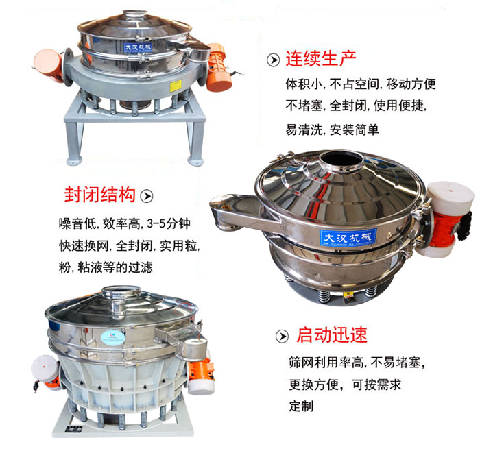 連續(xù)生產(chǎn)：體積小，不占空間，移動方便，不堵塞，全封閉，使用便捷，易清洗，安裝簡單。封閉結(jié)構(gòu)：噪音低，效率高，3-5分鐘快速換網(wǎng)，全封閉，實用粒，粉，粘液等的過濾。啟動迅速：篩網(wǎng)利用率高，不易堵塞，更換方便，可按需求定制。