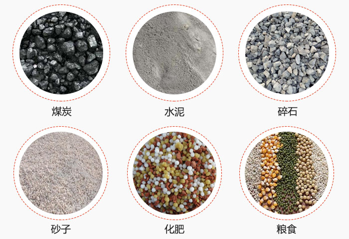 TH型斗式提升機(jī)適用物料煤、水泥、碎石、砂子、化肥、糧食展示圖。