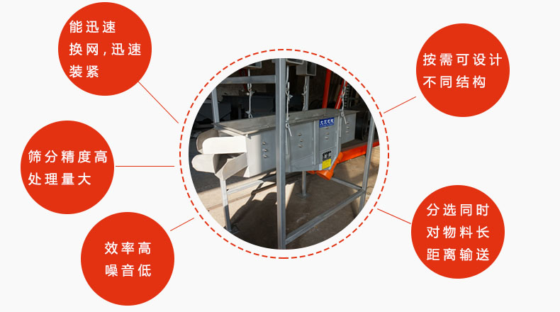 吊掛式振動(dòng)篩優(yōu)勢(shì)：能迅速換網(wǎng)，迅速裝緊，篩分精度高，處理量大，效率高噪音低，分選同時(shí)對(duì)物料長(zhǎng)距離輸送。按需可設(shè)計(jì)不同結(jié)構(gòu)。