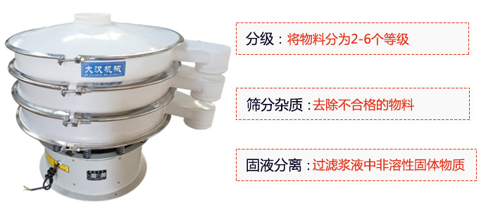 600型聚丙烯振動(dòng)篩優(yōu)勢(shì)：分級(jí)：將物料京分為2-6個(gè)等級(jí)。篩分雜質(zhì)：去除不合格的物料。固液分離：過(guò)濾漿液中非溶性固體物質(zhì)。
