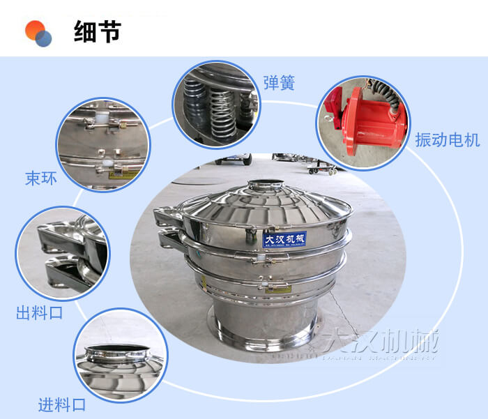醫(yī)藥振動(dòng)篩細(xì)節(jié)：彈簧，振動(dòng)電機(jī)，束環(huán)，出料口，進(jìn)料口等。