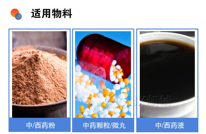 醫(yī)藥振動(dòng)篩適用物料：中/西藥粉，中藥顆粒/微丸，中/西藥液。