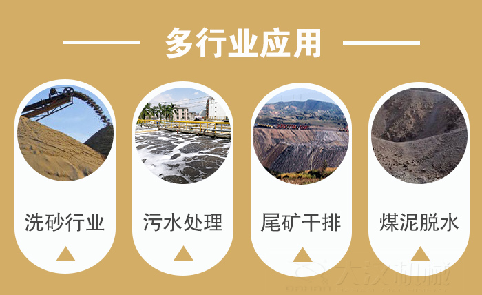 礦用直線振動(dòng)篩適用行業(yè)：洗砂行業(yè)，污水處理，尾礦干排，煤泥脫水。