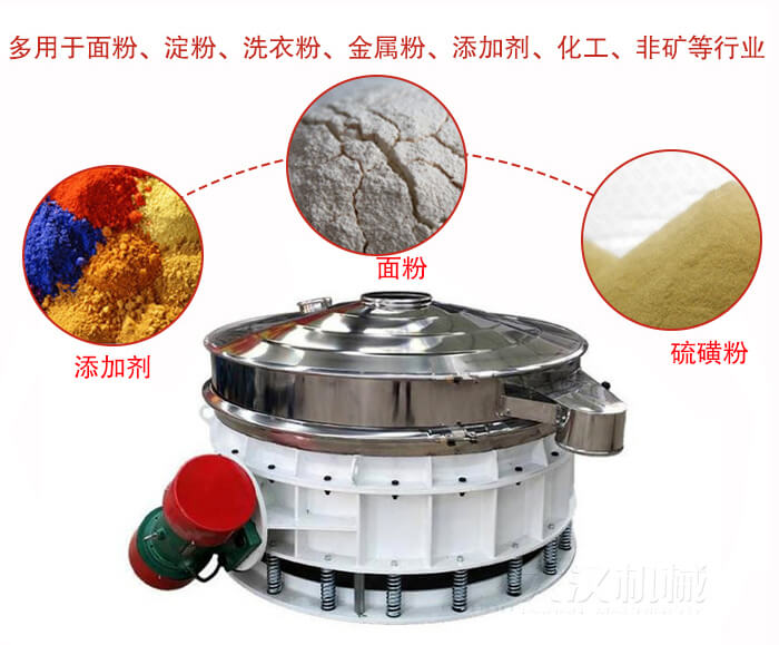 直排篩適用于面粉，涂料，硫磺粉等物料展示圖