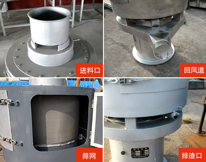 氣流篩分機進料口，回風(fēng)道，篩網(wǎng)，排渣口。