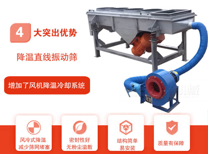 降溫直線振動篩性能特點：1，技術(shù)成熟，質(zhì)量可靠，篩分精度高，處理量大。2，風冷式降溫系統(tǒng)設(shè)計，快速有效降溫。3，適用范圍廣，可應(yīng)用于各種需要降溫的物料。4，設(shè)計精巧合理，結(jié)構(gòu)簡單，易安裝，耗能少，噪音低5，篩網(wǎng)使用壽命長，換網(wǎng)更方便，快捷6，設(shè)備整體密封性好，無粉塵溢散。