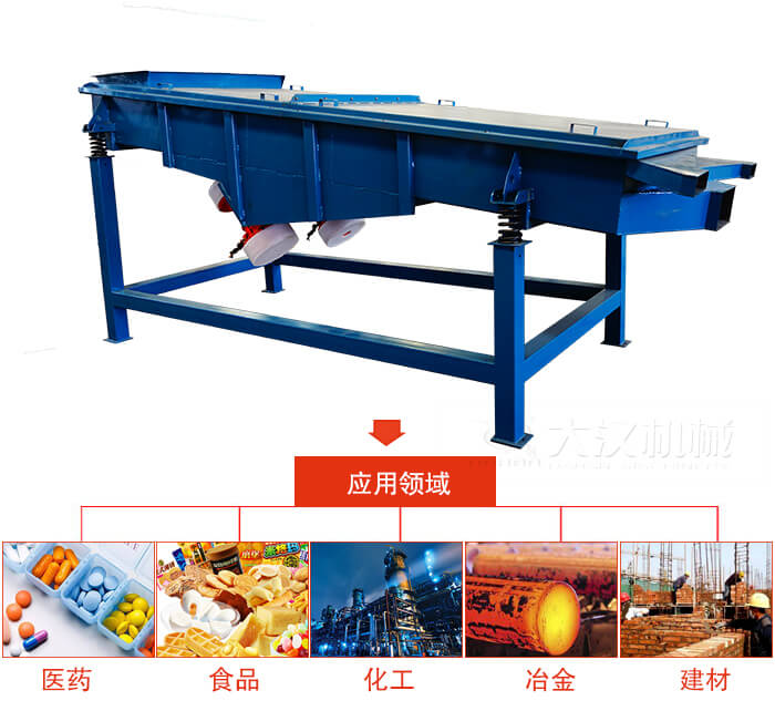 1035直線振動篩主要適用行業(yè)：食品行業(yè)，化工行業(yè)，冶金行業(yè)，醫(yī)藥行業(yè)，建材行業(yè)，行業(yè)等。