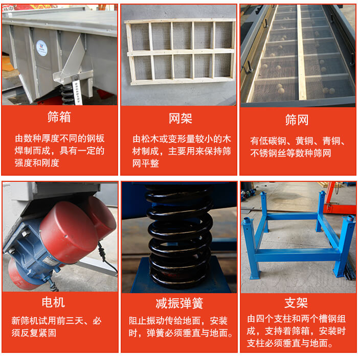 直線振動篩的結構說明：出料口，進料口，篩網(wǎng)，振動電機，減震癱瘓等。