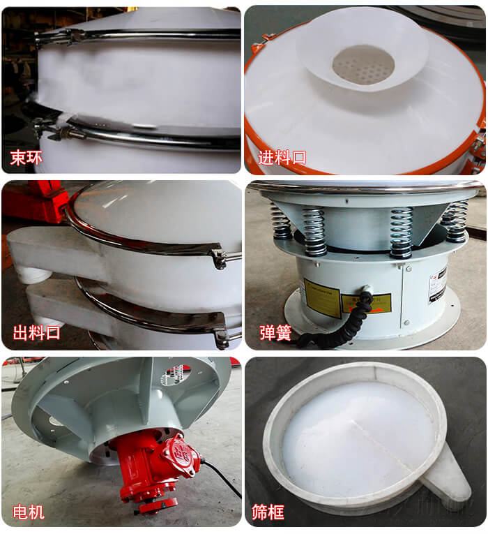塑料防腐蝕振動(dòng)篩細(xì)節(jié):進(jìn)料口，框體，網(wǎng)架底框，出料口等。