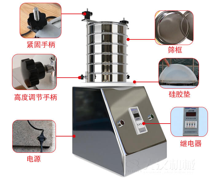 試驗(yàn)篩內(nèi)部結(jié)構(gòu)，控制箱，振動(dòng)平臺(tái)，兩者鎖緊手柄，上部鎖緊手柄，連接線等。