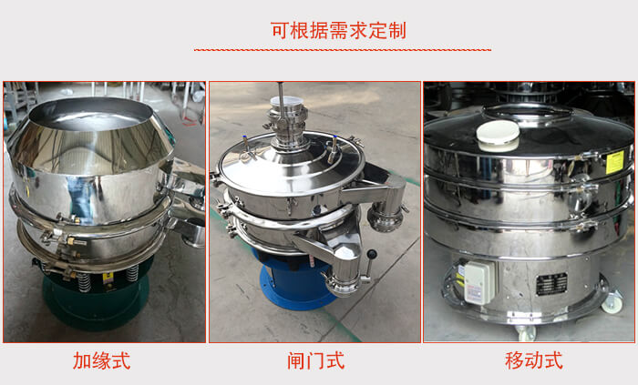 加緣式，閘門式，移動式。