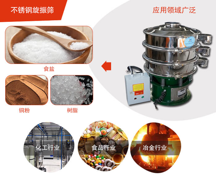 不銹鋼旋振篩應用的行業(yè):高濃度漿液過濾篩分，奶粉，豆奶粉專用振動篩機