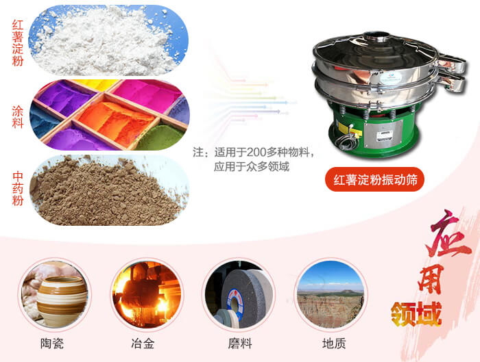紅薯淀粉適用的行業(yè):實(shí)驗(yàn)室，生產(chǎn)控制，食品行業(yè)，醫(yī)藥行業(yè)，化工行業(yè)，磨料，礦山，涂料，冶金，地質(zhì)，陶瓷等